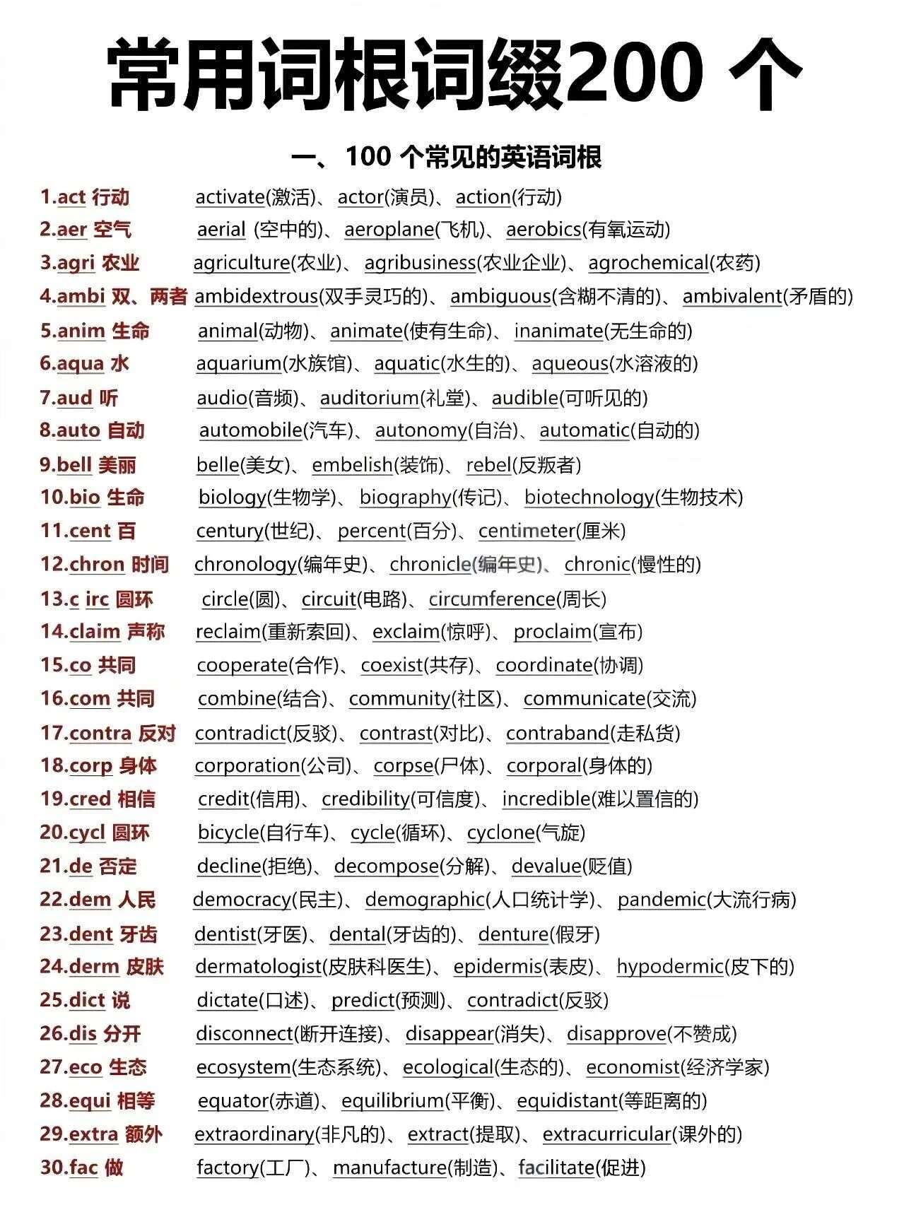 考生必藏｜200词根词缀，背单词效率翻倍！