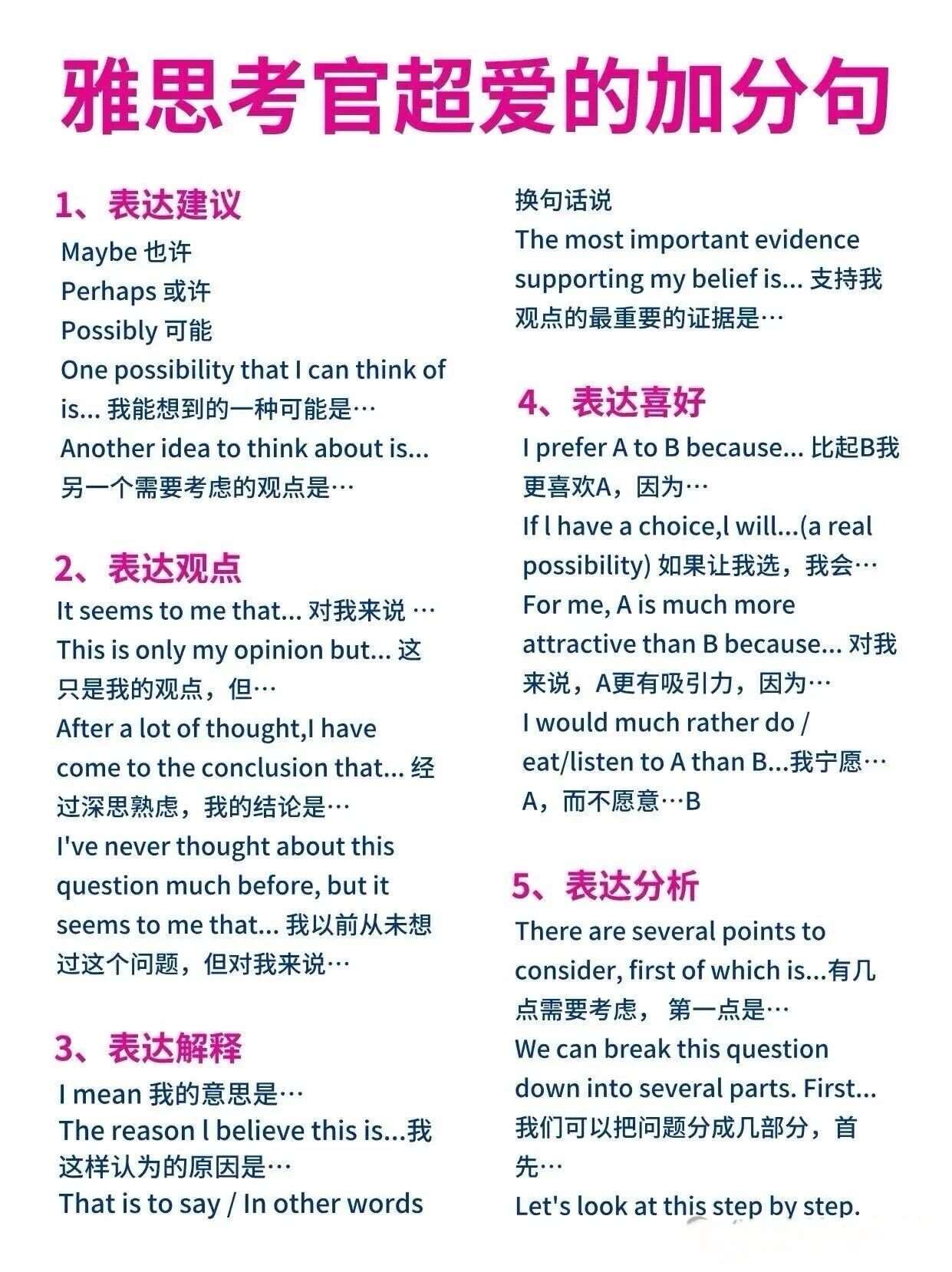 雅思考官超爱的加分句，告别卡顿直接用！