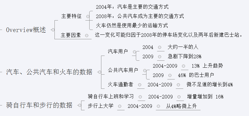 10.10.5.png