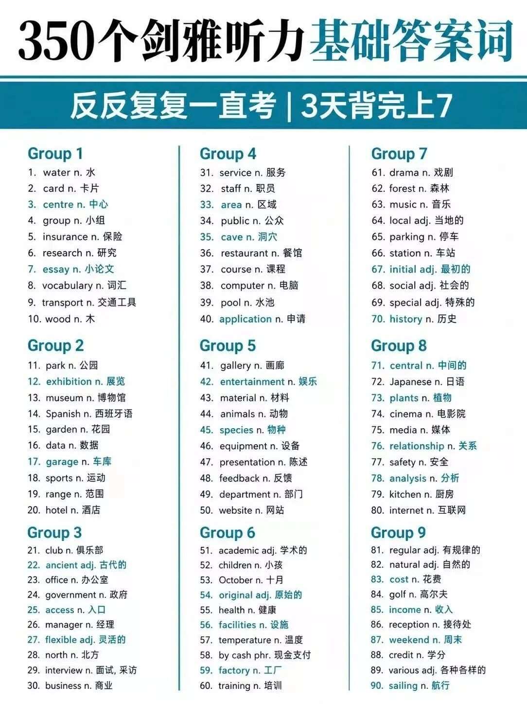 350个雅思听力答案词｜反复考！背完直冲7分